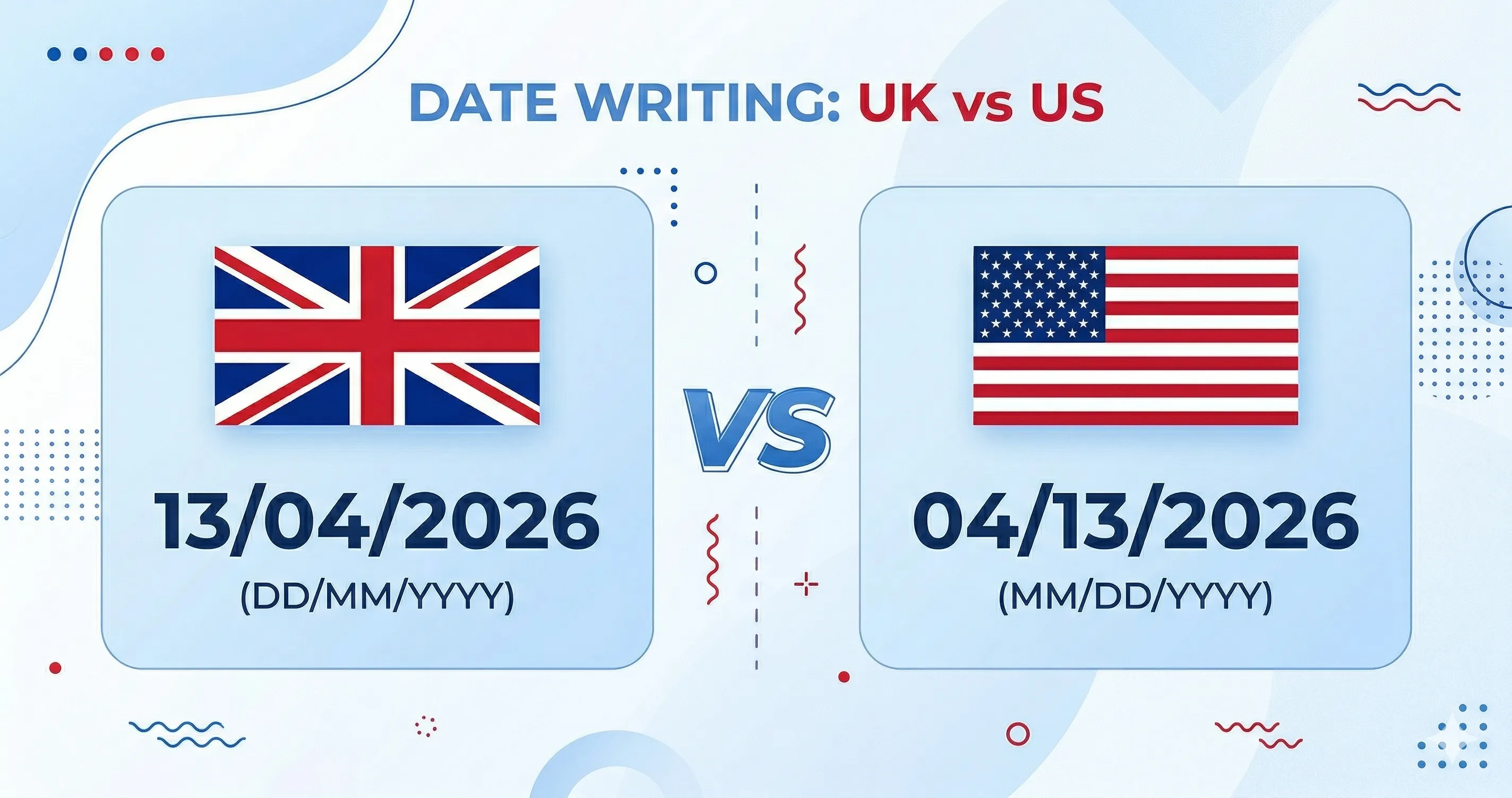 British vs American Date Format: The Complete Comparison