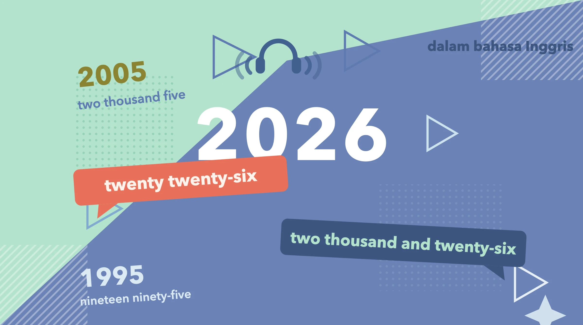 2026 dalam Bahasa Inggris: Cara Membaca dan Menulisnya